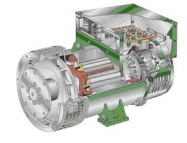 商城发电机内部结构图
